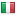 associazionibusiness.com server is located in Italy